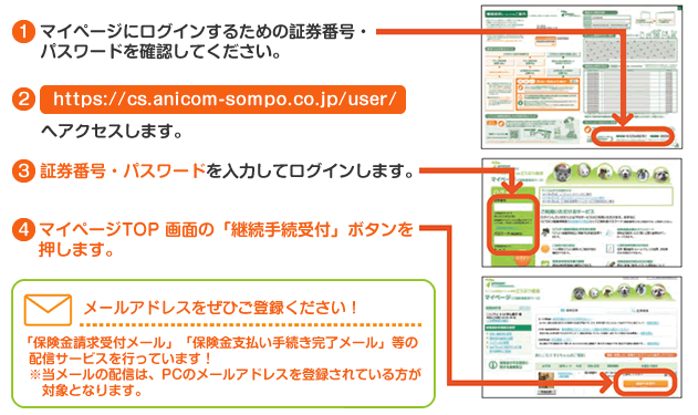 Webでのお手続きがおすすめ！