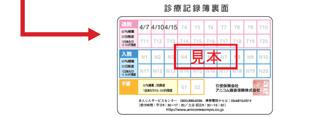 診療記録簿