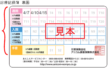 診療記録簿裏面
