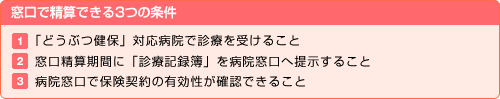 窓口で精算できる3つの条件