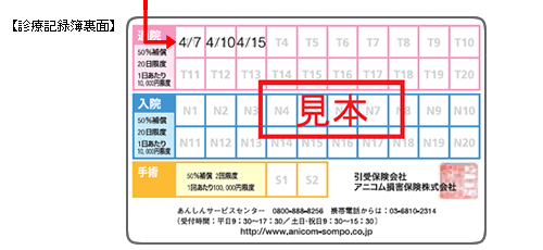 診療記録簿