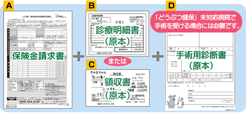 保険金請求書　診療明細書（原本）　領収書（原本）　手術用診断書（原本）