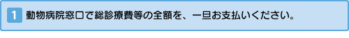動物病院窓口で総診療費の全額をお支払いください。