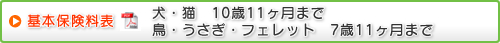 基本保険料表