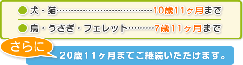 犬・猫･･･10歳11ヶ月まで。鳥・うさぎ・フェレット･･･7歳11ヶ月まで。　さらに！ご継続は、20歳11ヶ月まで可能です。