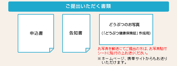 ご提出いただく書類と該当する場合のみご提出いただく書類
