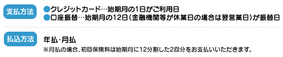 【お支払方法】クレジットカード払い・口座振替　【払込方法】年払・月払