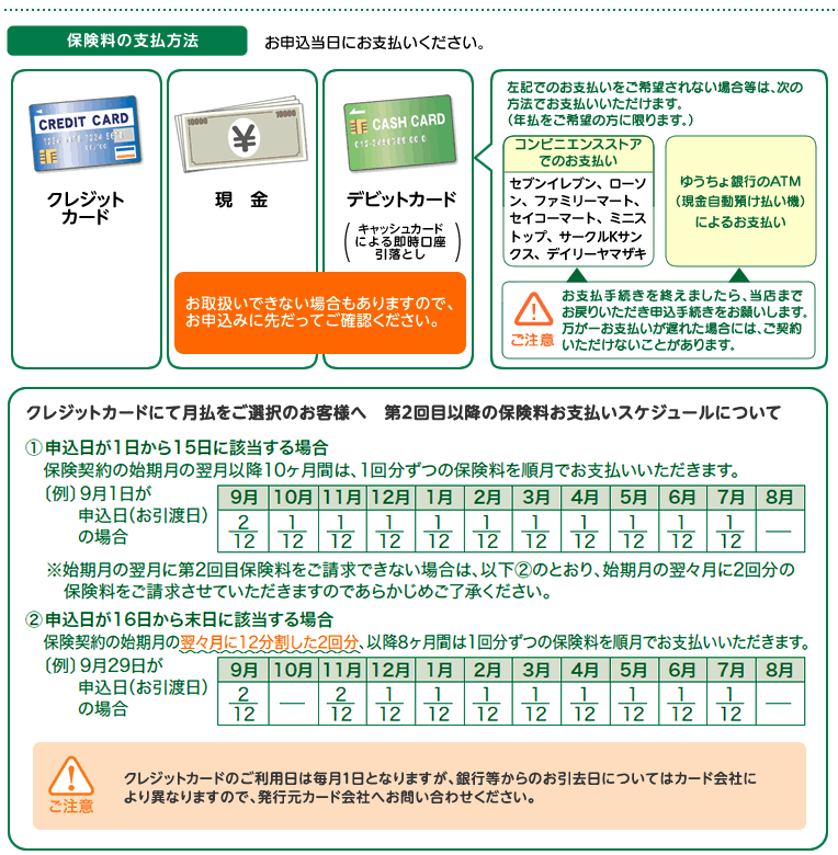保険料の支払方法・払込方法