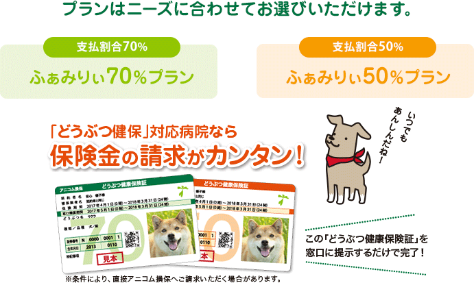 プランはニーズに合わせてお選びいただけます。