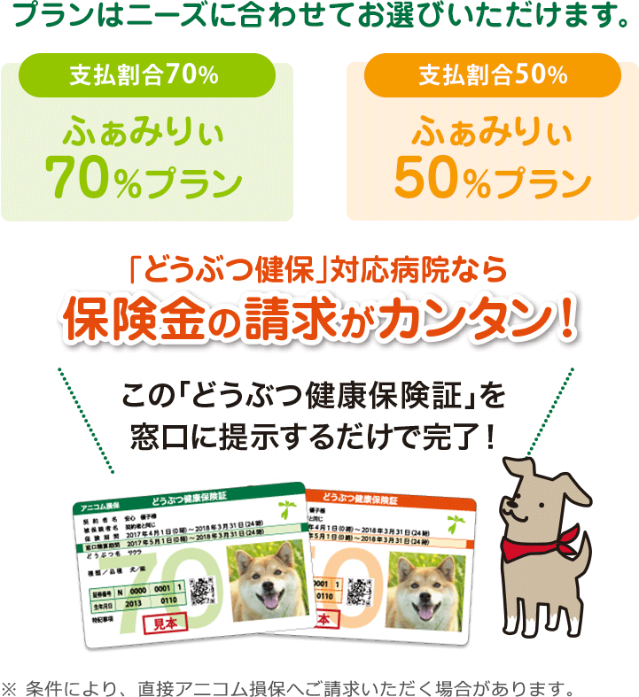 プランはニーズに合わせてお選びいただけます。