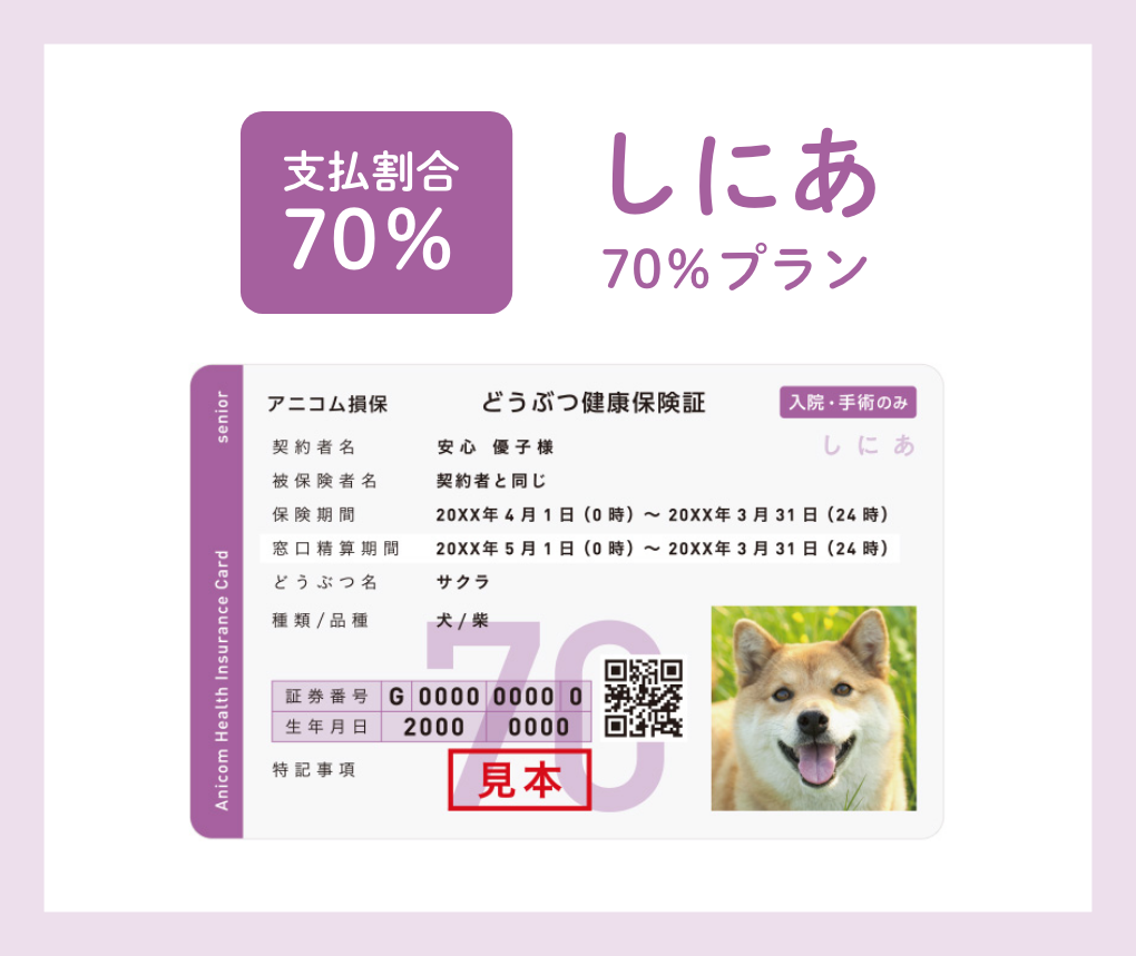 支払割合70%