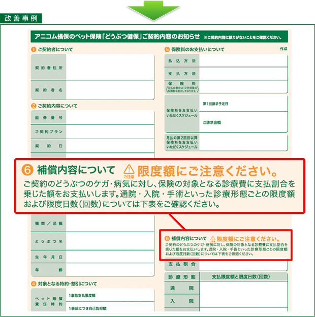 限度額のご案内強化
