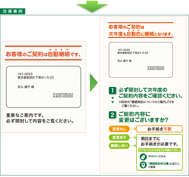 継続手続きのわかりやすさ向上(自動継続の案内)