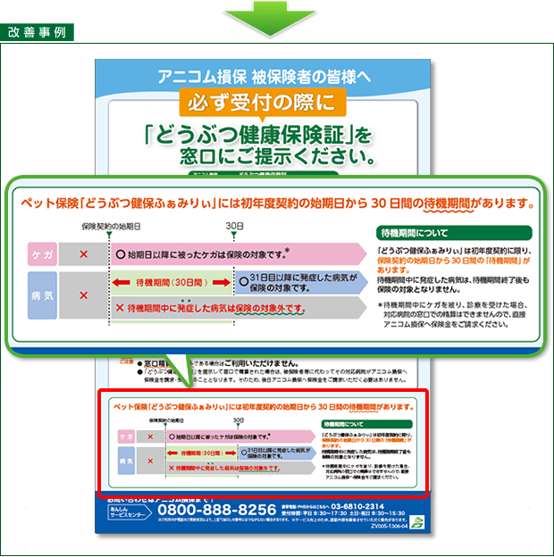 待機期間のご案内強化