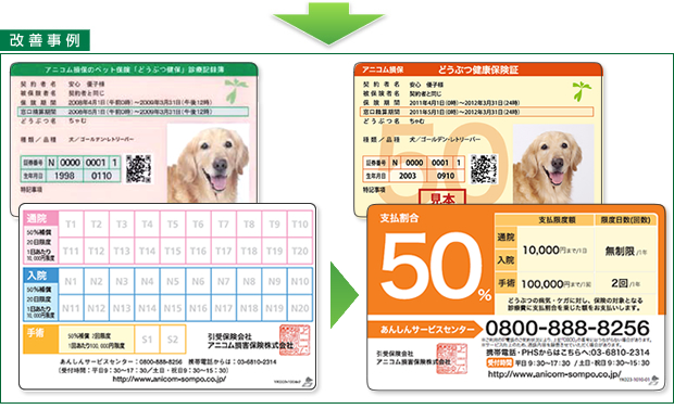 健康保険証の文字サイズ