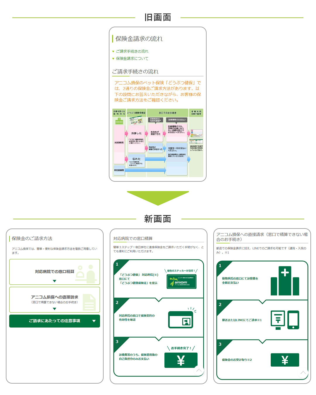 「保険金のご請求方法」画面