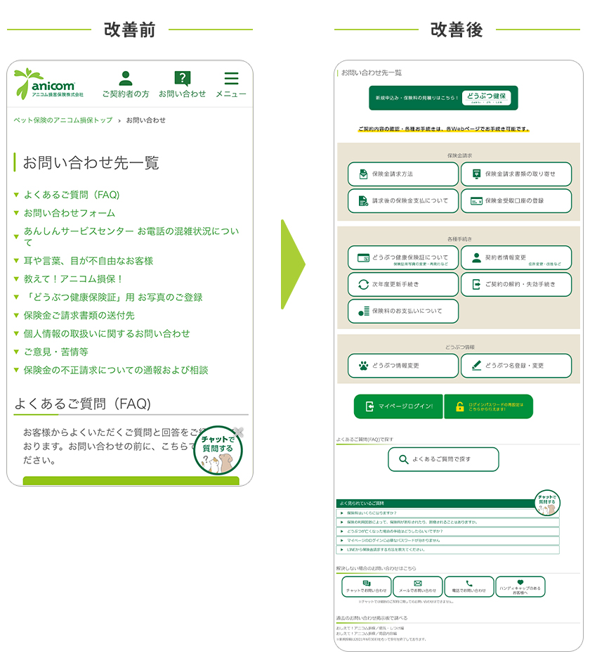 ホームページ「お問い合わせ先一覧」画面