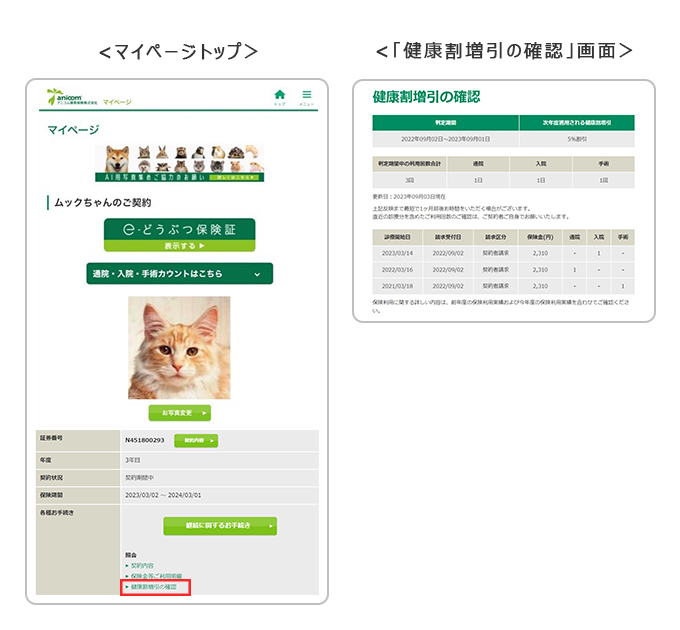 マイページトップと「健康割増引の確認」画面