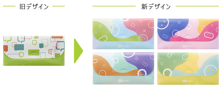 腸内フローラ測定キット用のクリアファイル
