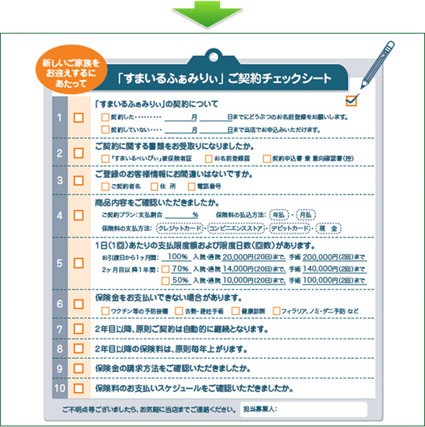 保険商品説明のわかりやすさ向上