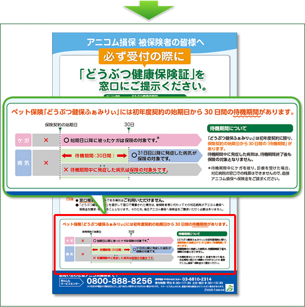 待機期間のご案内強化