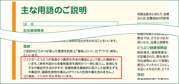 重要事項説明書