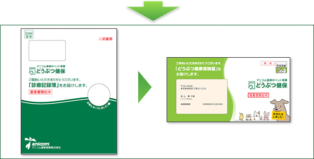 封筒