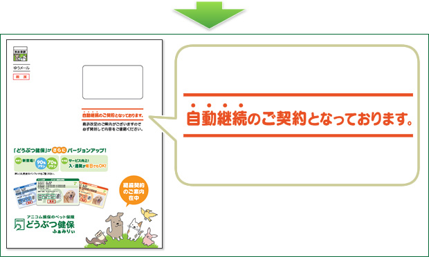 自動継続のご案内