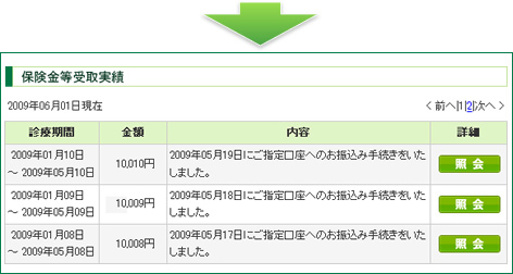 改善例
