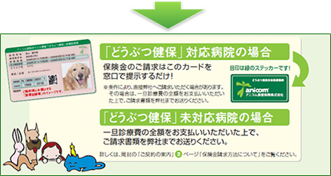 改善例