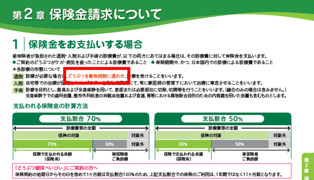 ご契約のしおり