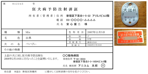 狂犬病について知ろう！