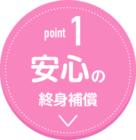 point1¿ν