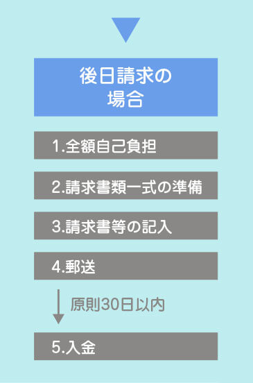 ξ硣.ۼô2.켰ν3.ε4.͹ʸ§305.