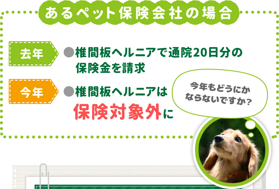 去年:椎間板ヘルニアで通院20日分の保険金を請求 今年:椎間板ヘルニアは保険対象外に