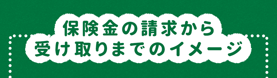 保険金請求から受け取りまでのイメージ