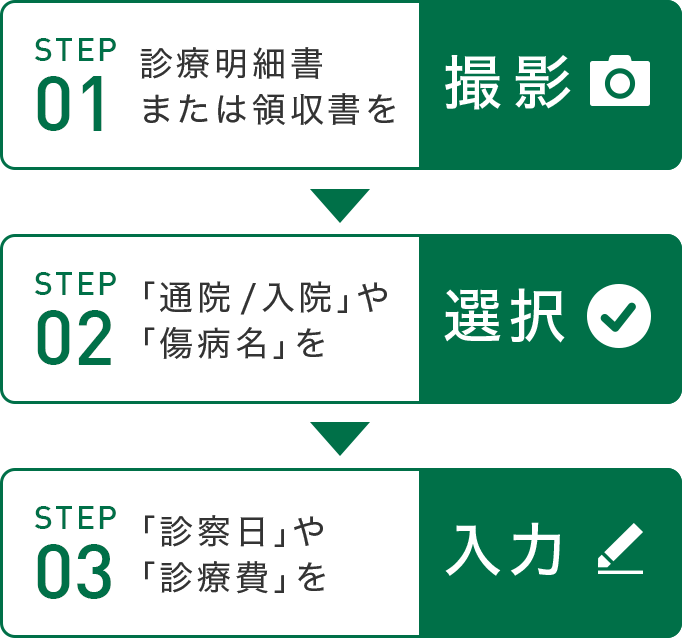請求完了までかんたん3STEP!