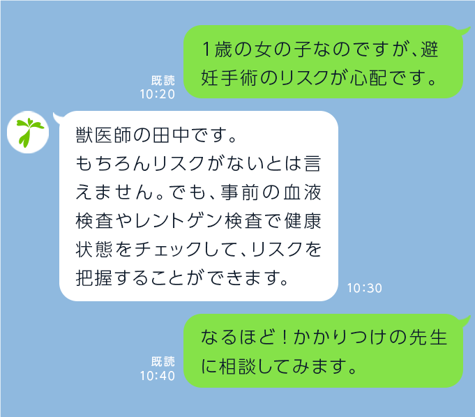 ちょっとした時間に心配事を解決したい