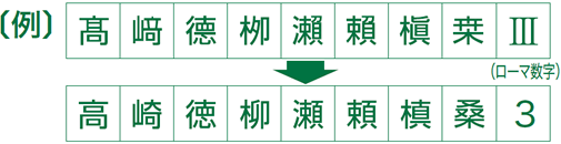 ご登録いただけない文字について（特殊文字、記号等）