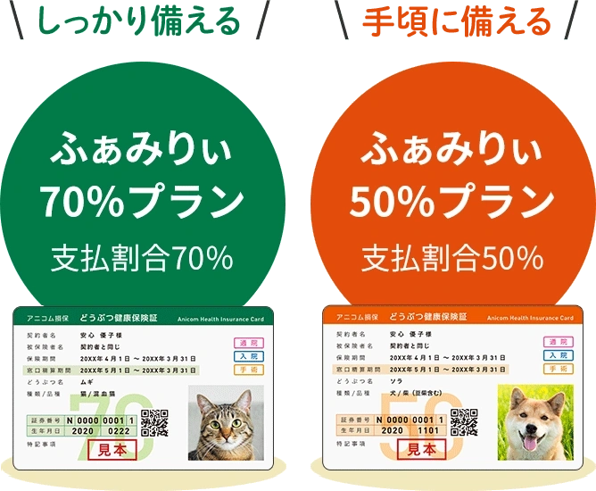 しっかり備えるふぁみりぃ70％プラン、手頃に備えるふぁみりぃ50％プラン