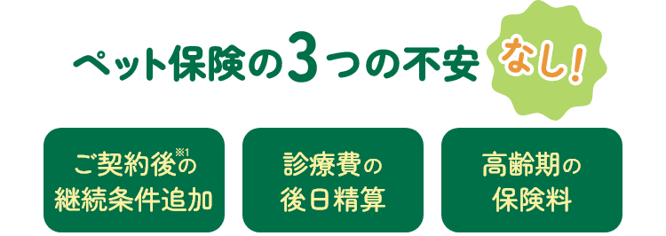 ペット保険の3つの不安なし！