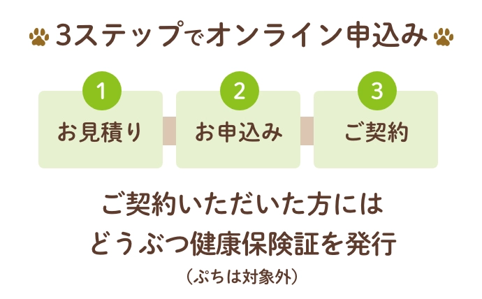 3ステップでオンライン申込み