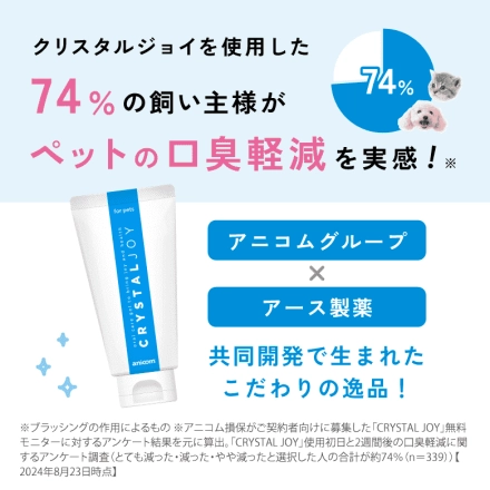 クリスタルジョイを使用した74%の飼い主様がペットの口臭軽減を実感！