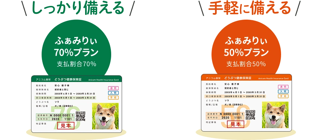 しっかり備えるふぁみりぃ70％プラン、手軽に備えるふぁみりぃ50％プラン