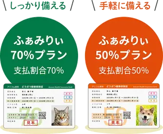 しっかり備えるふぁみりぃ70％プラン、手軽に備えるふぁみりぃ50％プラン