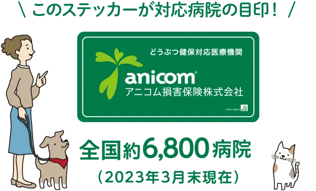 このステッカーが窓口清算対応の目印！全国約6,800病院(2023年3月末現在)