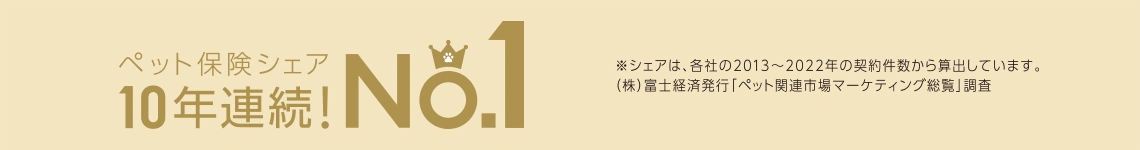ペット保険シェア 10年連続！No.1