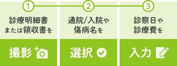 LINEでの保険金請求の方法
