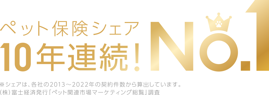 10年連続ペット保険シェアNO.1