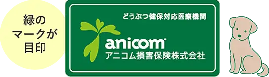 アニコム